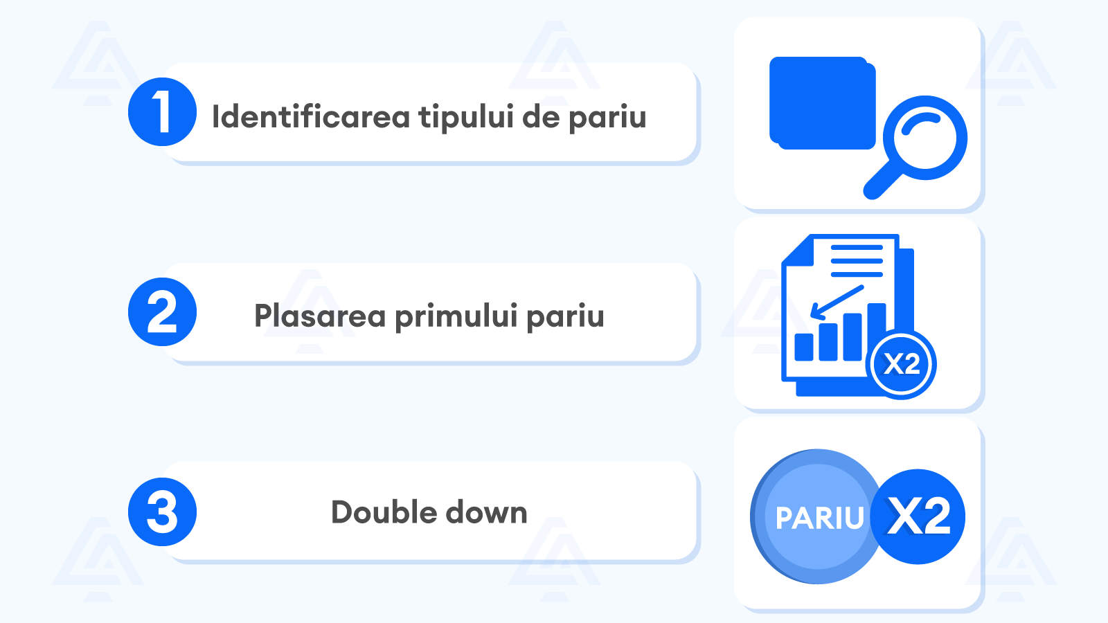 Cum să aplici strategia Martingale în Baccarat