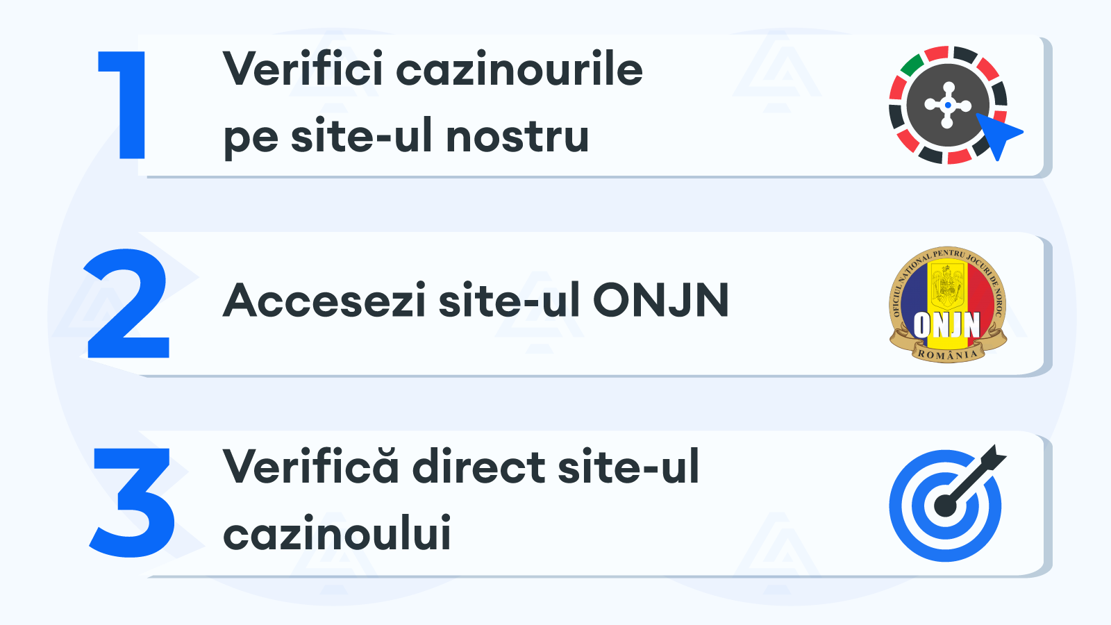 Pașii-pe-care-trebuie-să-îi-urmezi-pentru-a-verifica-dacă-un-cazinou-are-licență