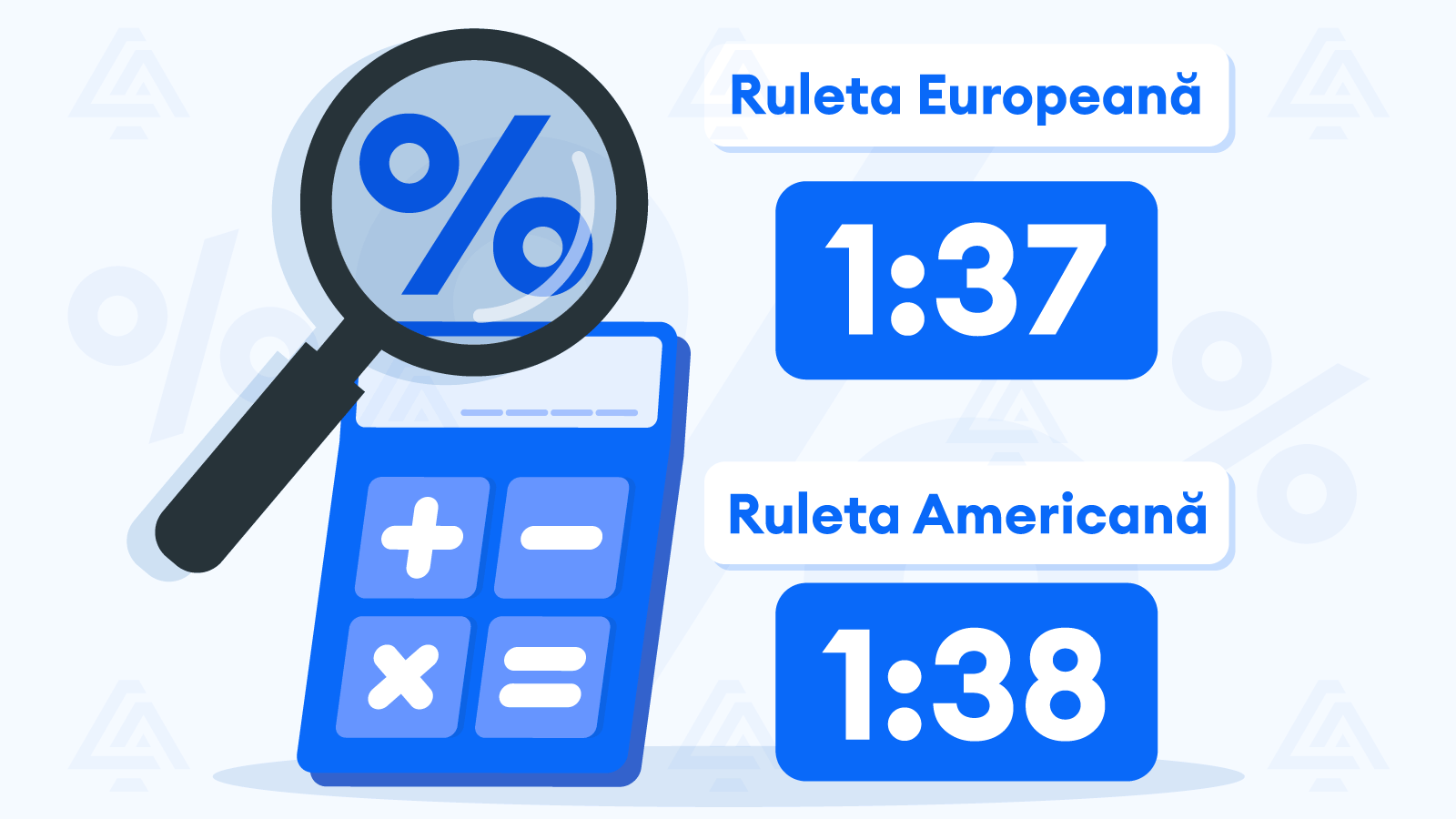 Ruletă cote - Ce sunt și cum se calculează