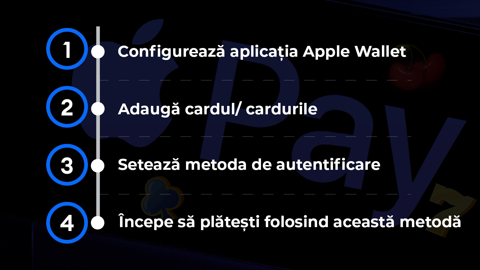 Cum Descarci Și Configurezi Apple Pay Pentru Plățile Casino