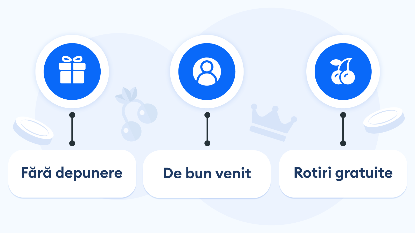 Cele-mai-bune-bonusuri-de-la-cazinouri-online-din-România