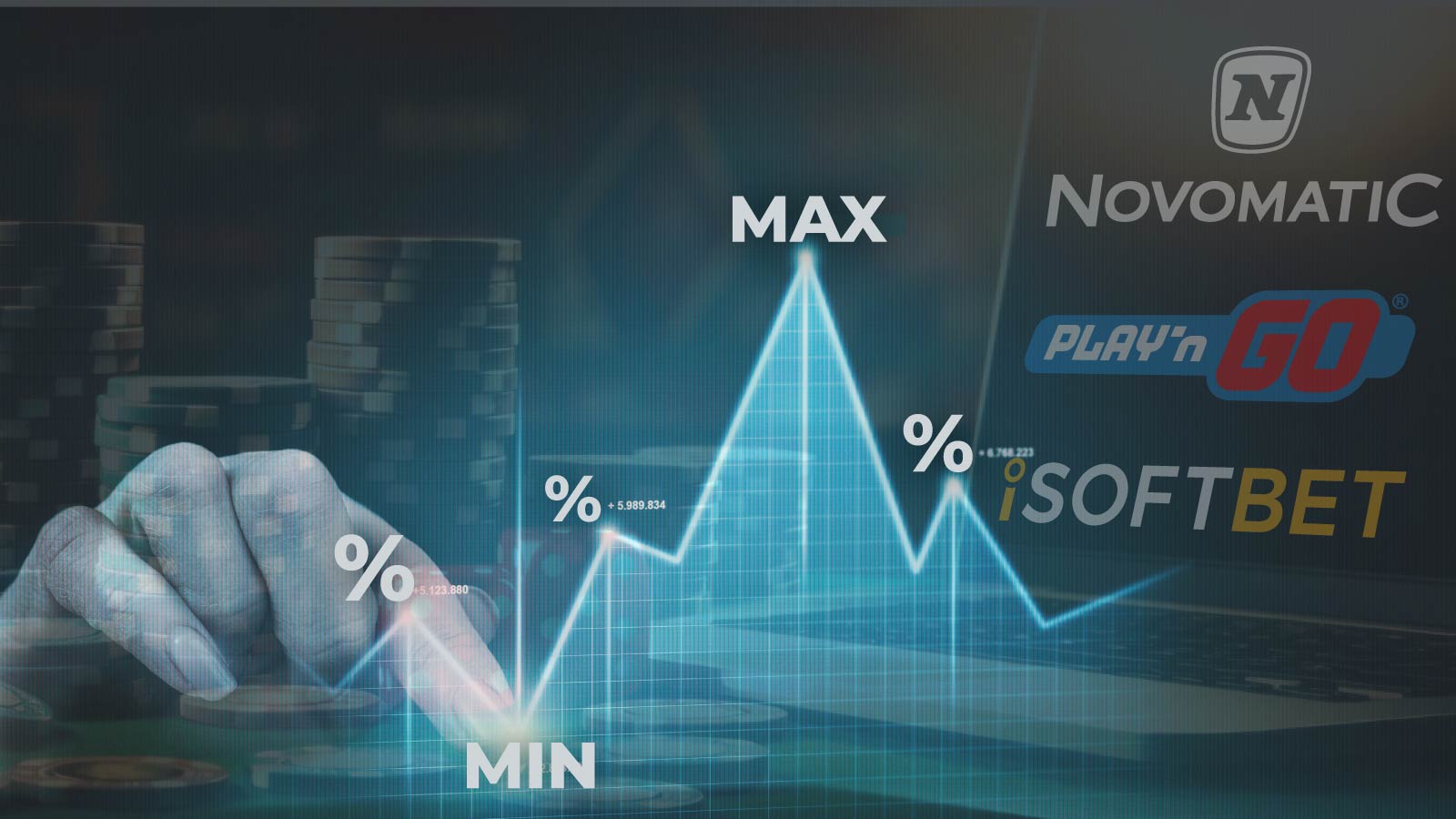 RTP-uri Minime Și Maxime Oferite De Cei 3 Furnizori