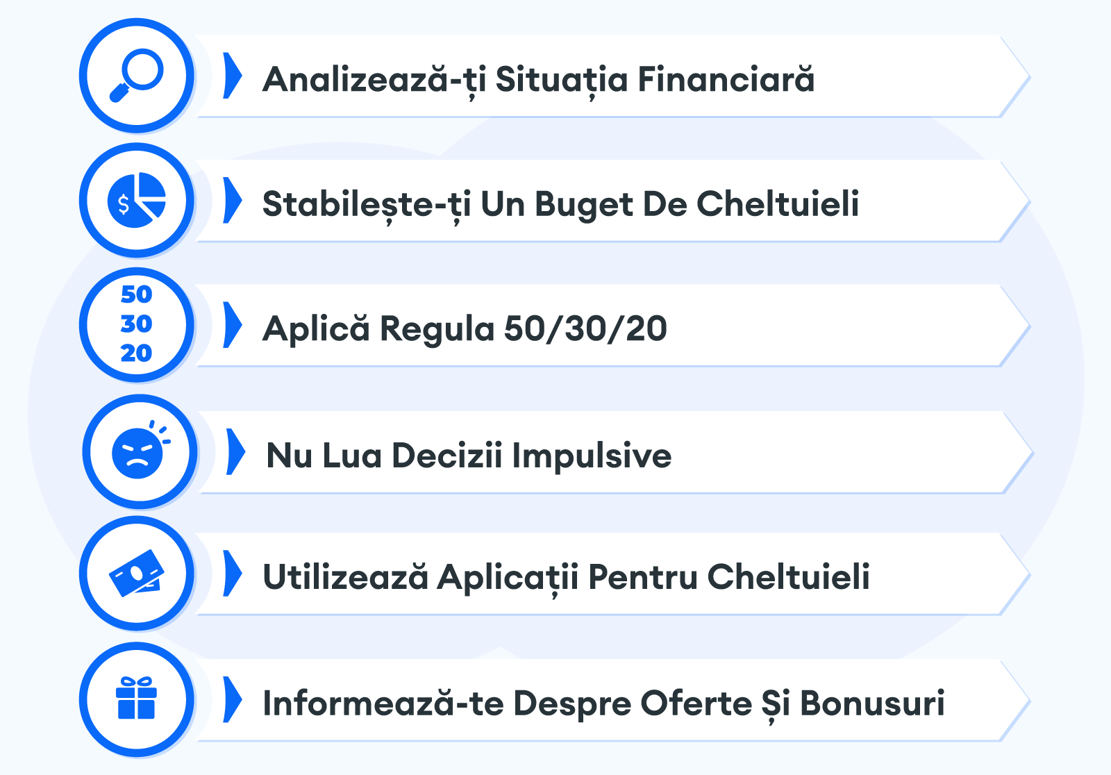 6-Sfaturi-De-Administrare-Eficientă-A-Bugetului