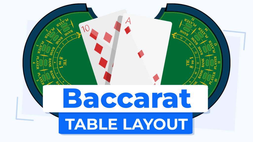 Casino Baccarat Table Secrets: Layouts That Shape the Game