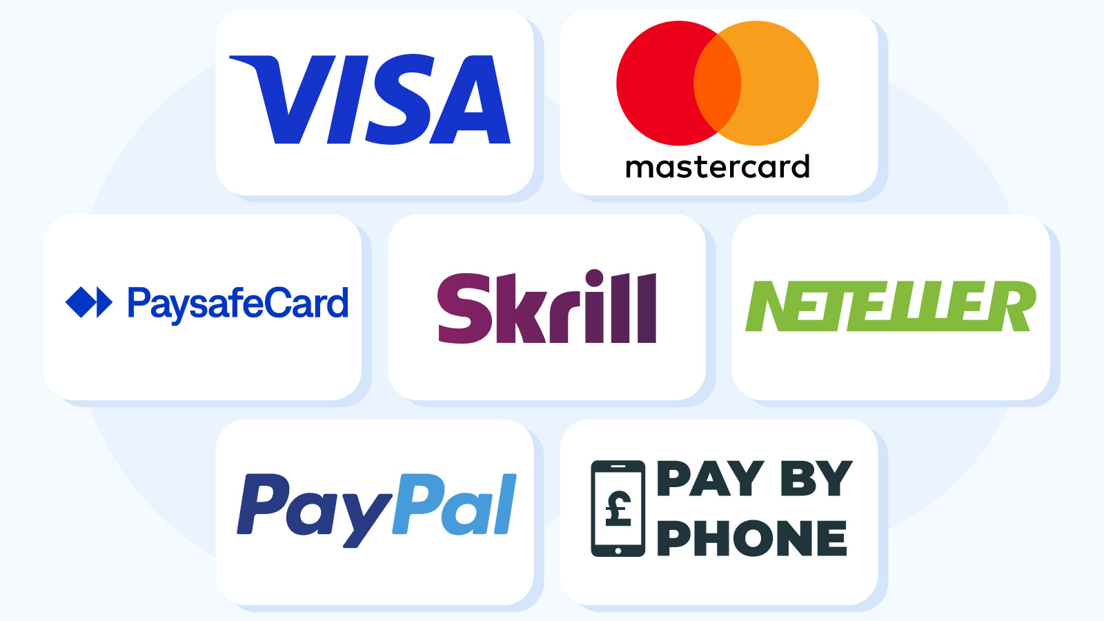 Available Payment Methods at Jumpman Gaming Casinos