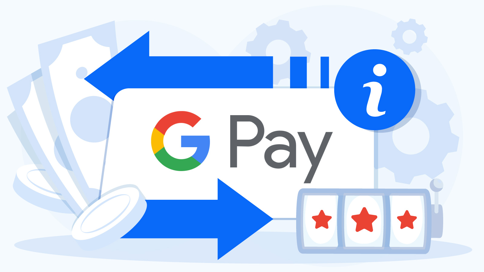 Overview of Google Pay