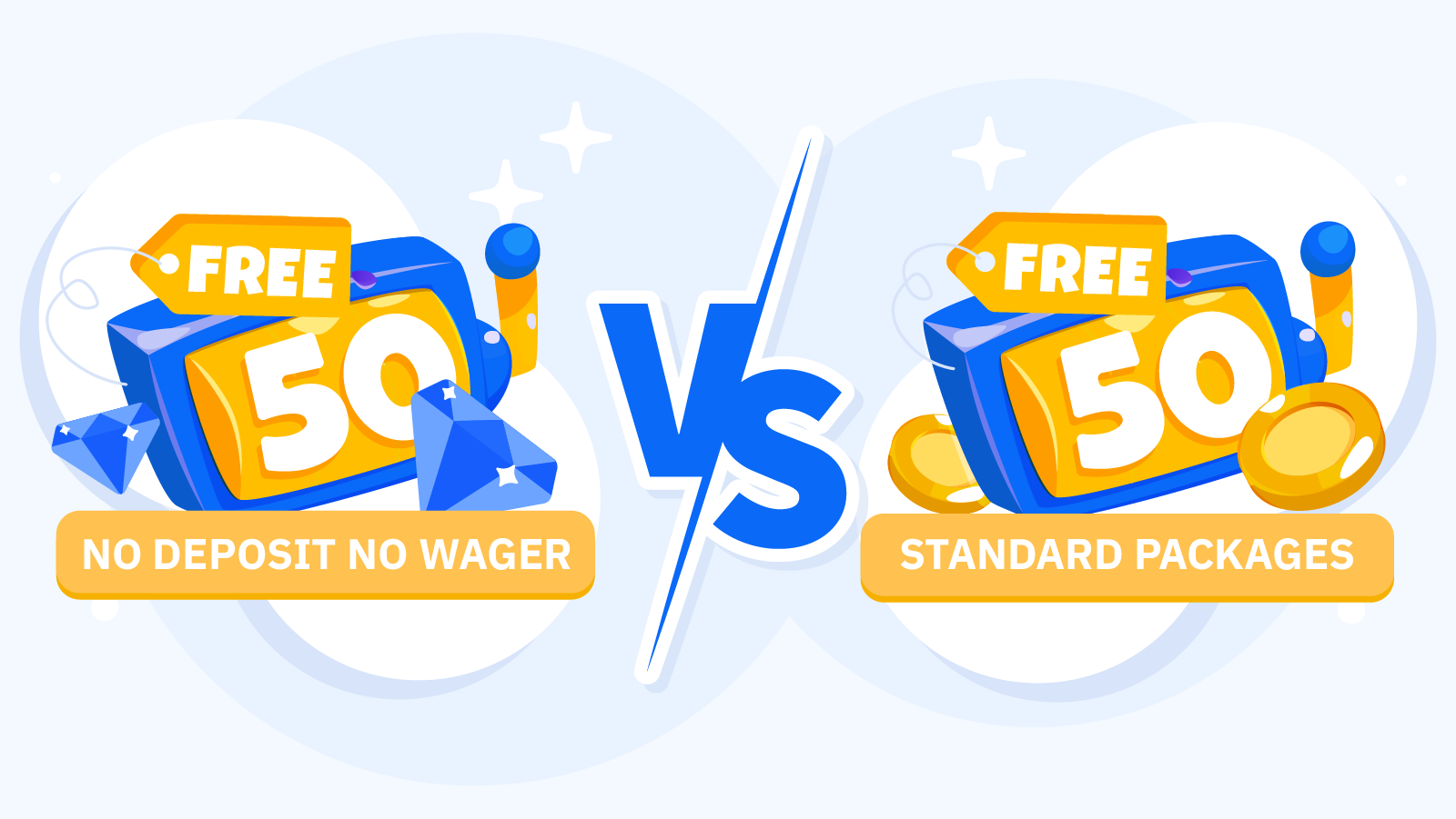Side-by-side comparison of no wagering free spins packages versus standard wagering offers showing withdrawal timelines, real win ranges, eligible game availability, and realistic conversion expectations based on 2026 UK market analysis