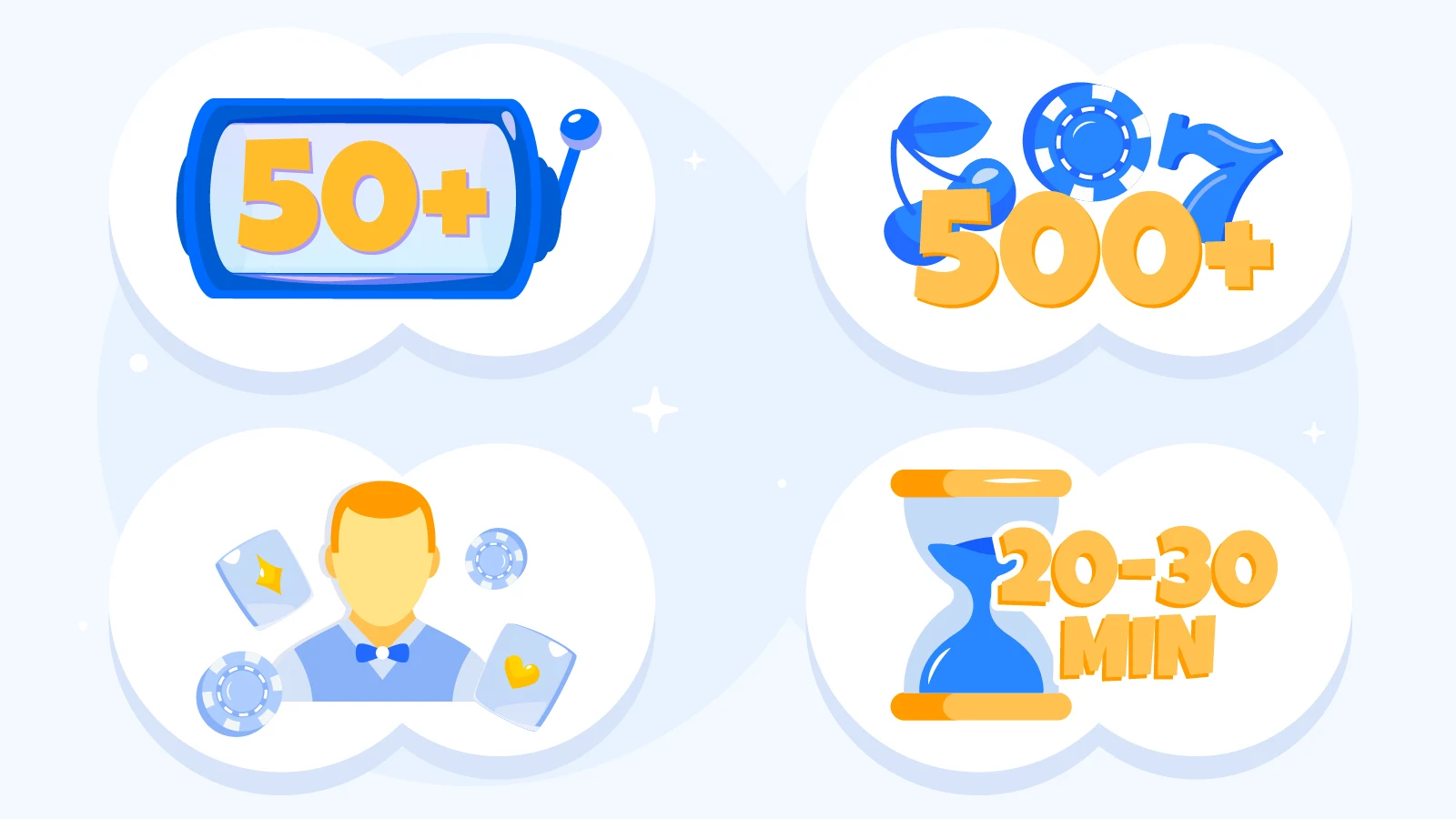 Infographic showing what UK players receive with a £5 deposit casino including slot games, table games, live dealer access, and typical spin counts for low stake play