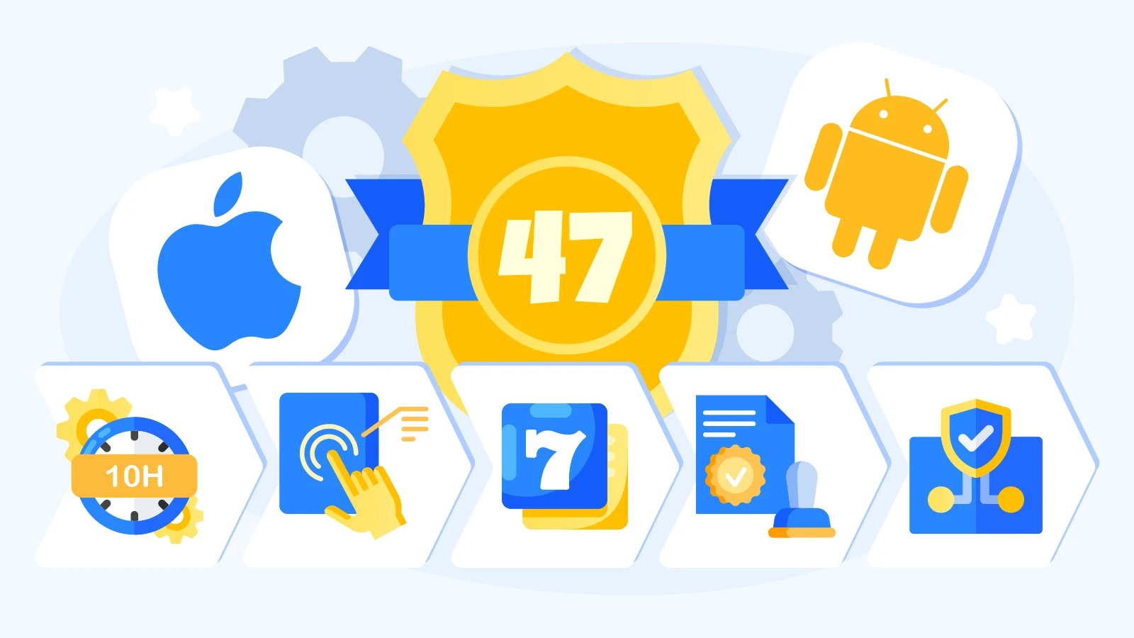 Five-point testing methodology showing CasinoAlpha's in-house criteria for reviewing UK casino apps including performance testing, game library assessment, bonus verification, compatibility checks, and responsible gambling features