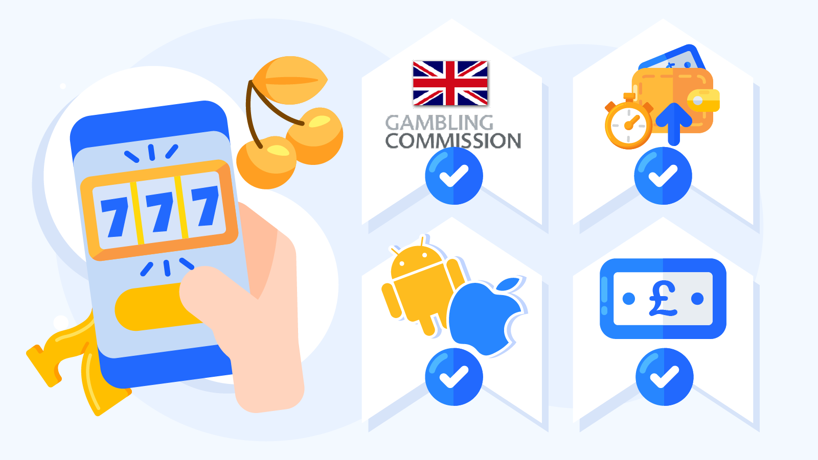 Key features of top UK mobile casino sites: UKGC licensing, live dealer games, instant withdrawals on smartphones