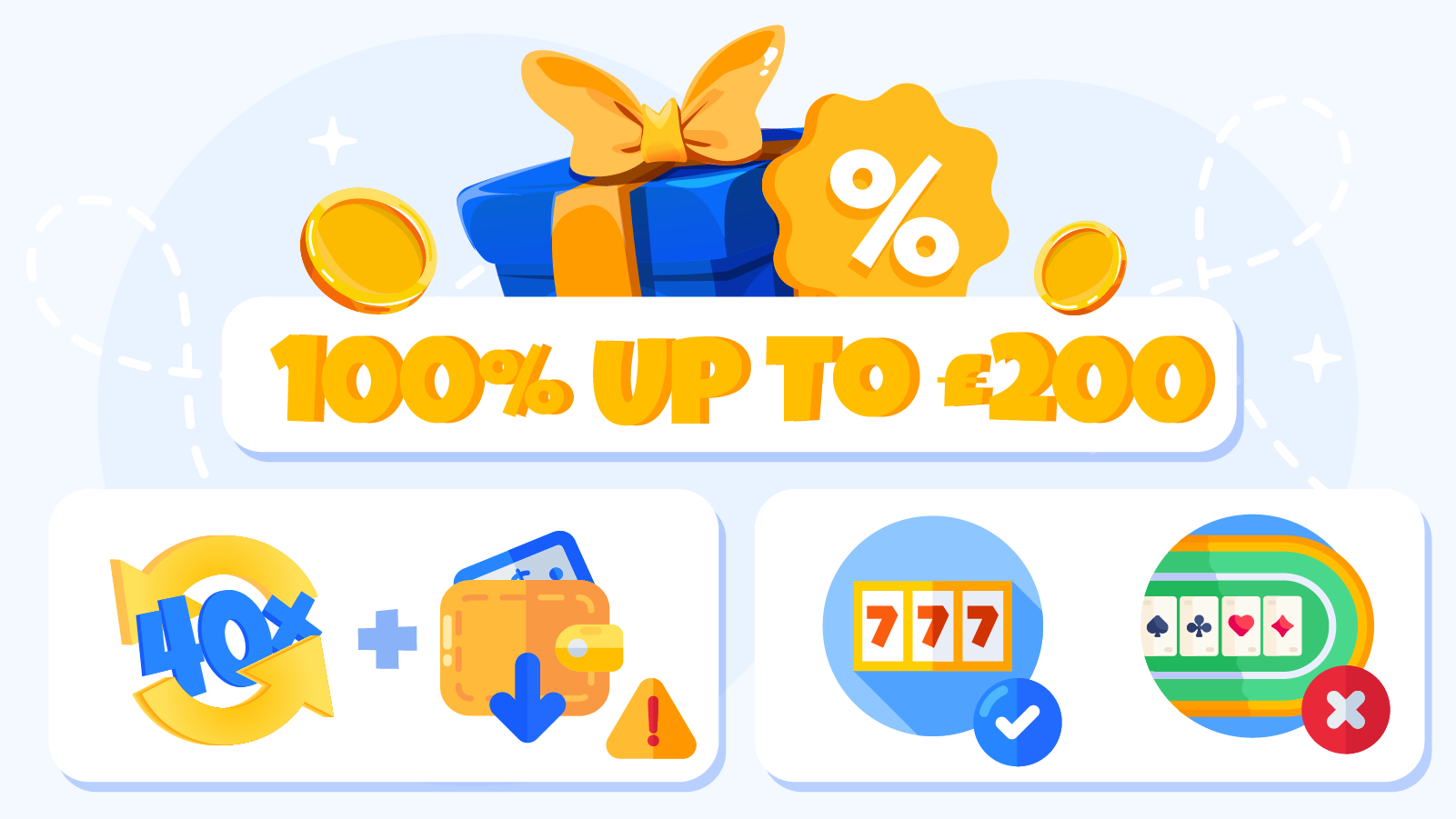 Mobile casino bonus breakdown: 40x wagering requirements, 72-hour expiry, and deposit match limitations for UK players