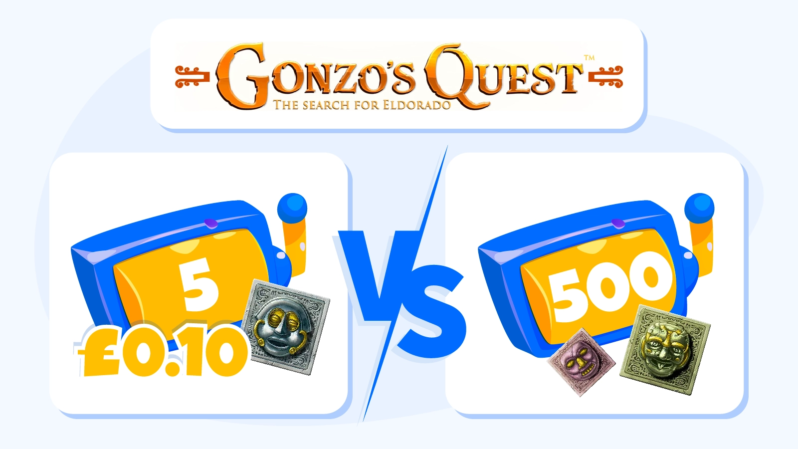 Visual comparison of no-deposit free spins (£0.50 value) vs deposit free spins (500 NetEnt spins) with Gonzo's Quest slot game illustration