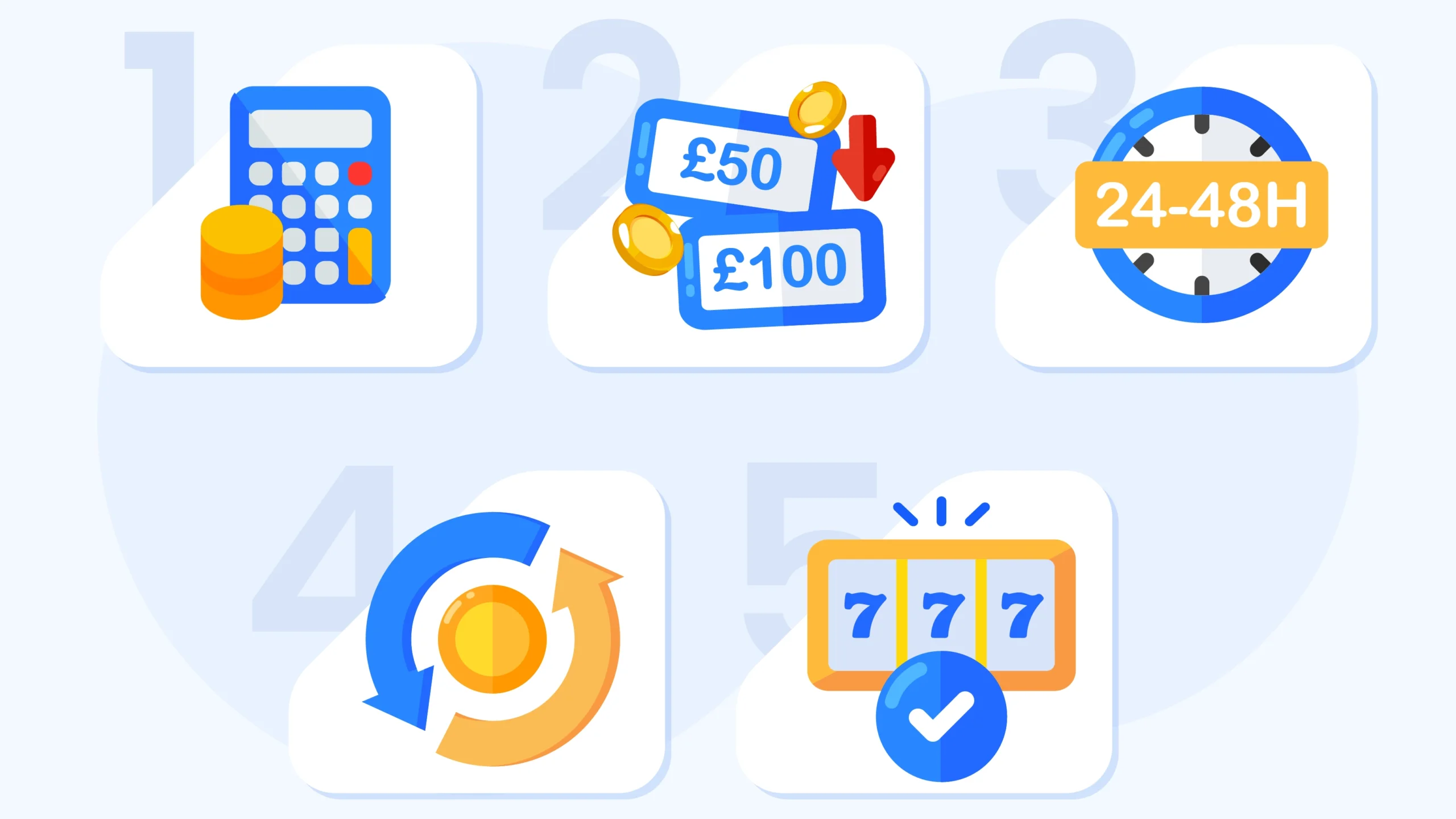 5 Essential Casino Cashback Bonus Terms Checklist Before Claiming