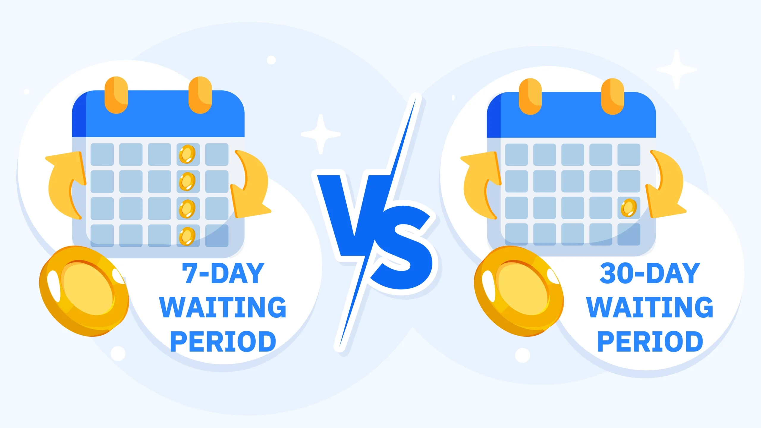 Comparison table showing weekly cashback offers 7-day refund periods with better bankroll management versus monthly cashback with 30-day accumulation but longer wait times