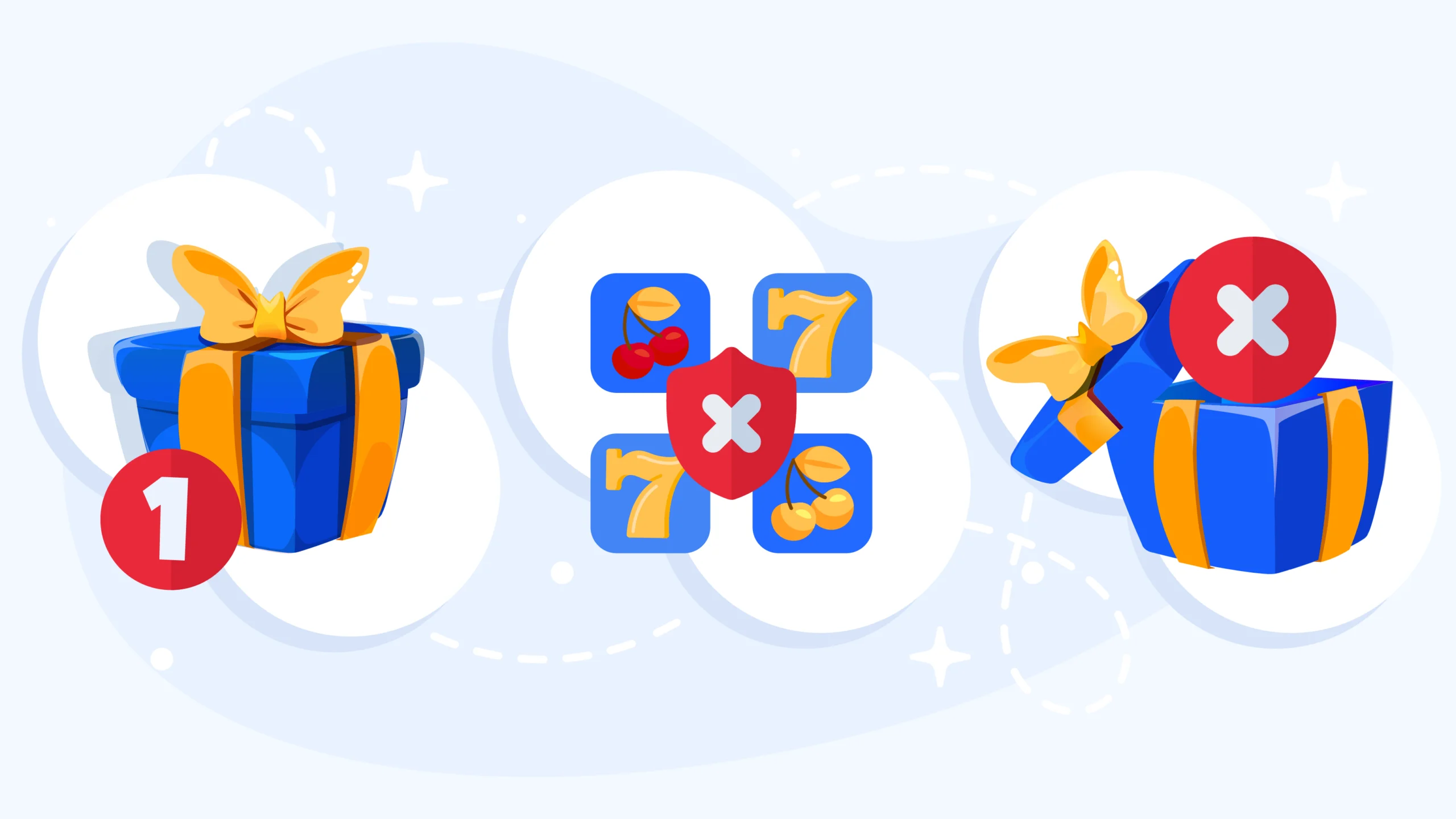 Warning infographic showing three critical sister site restrictions: one welcome bonus per entire network regardless of timing, regulatory freeze affecting all sister sites simultaneously if one is investigated, and silent cross-network blacklist blocking account creation across all brands without notification