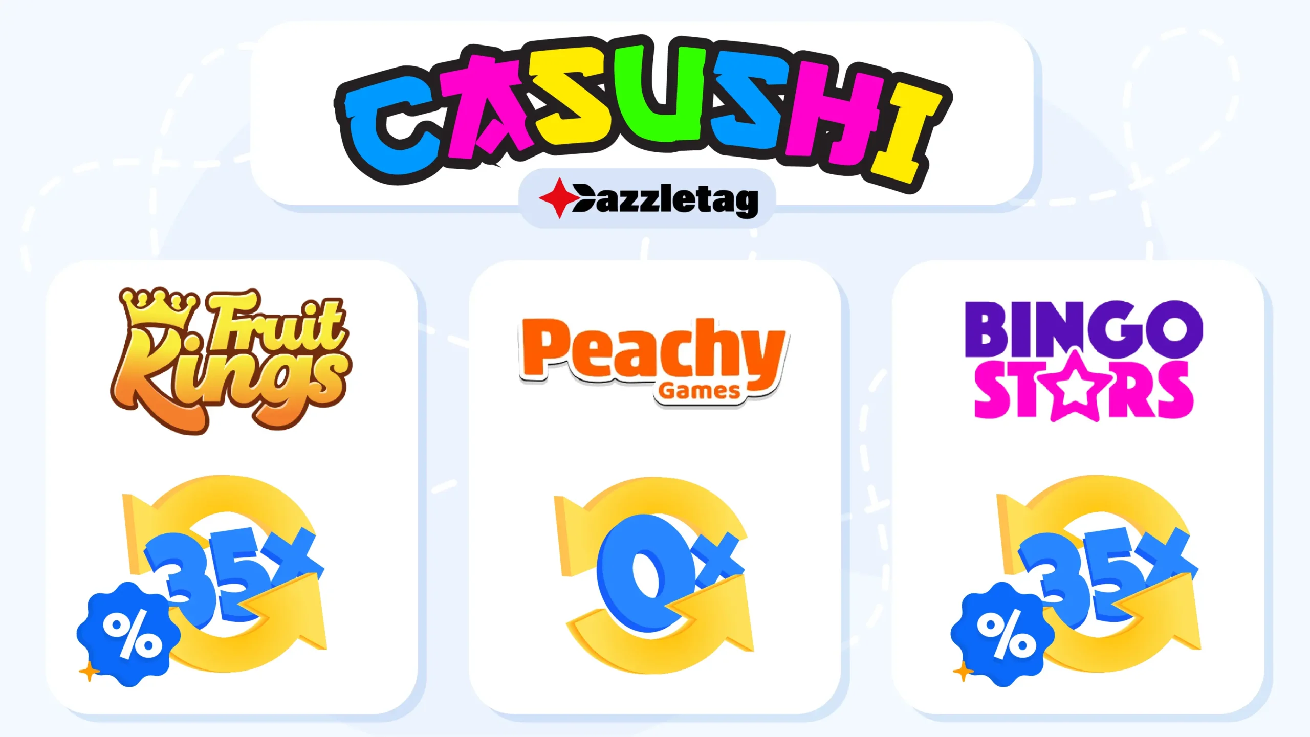 Comparison chart showing welcome bonus structures across Dazzletag Network casinos including FruitKings, Peachy Games, and Bingo Stars