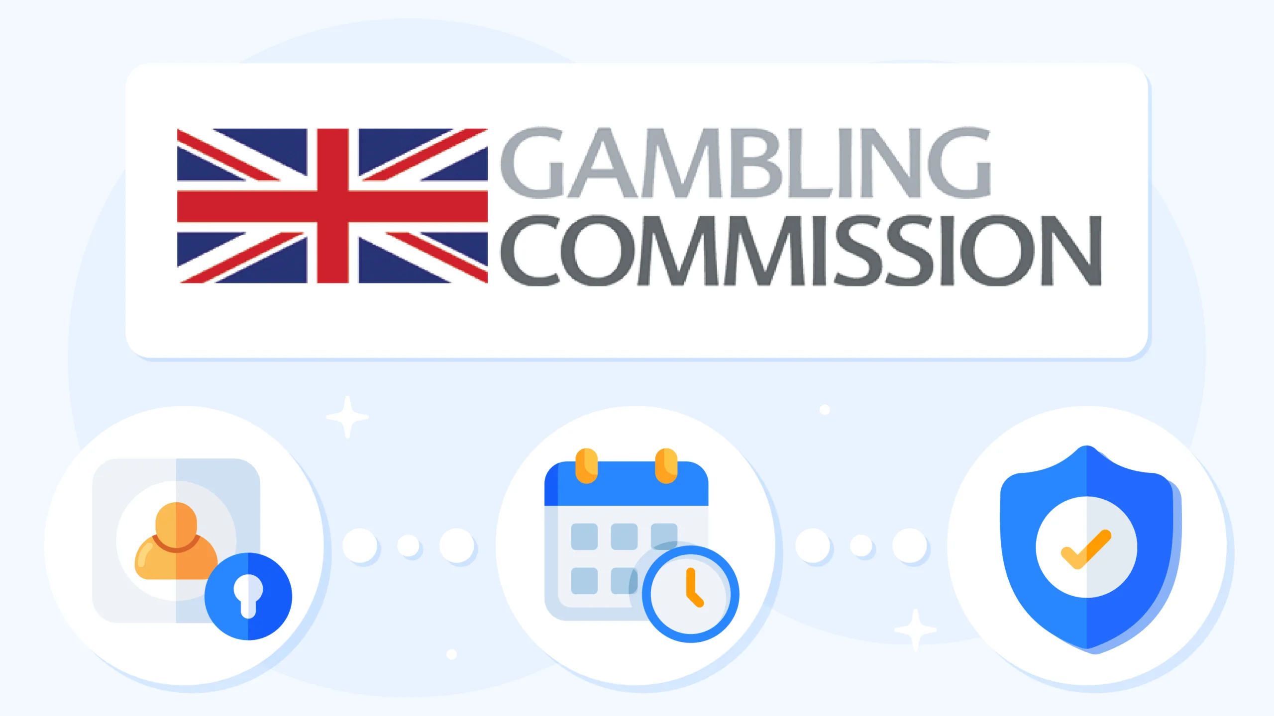 Step-by-step visual guide showing how to verify UKGC license for new casino sites including accessing the public register, checking license issue date, and reviewing license conditions with screenshot examples