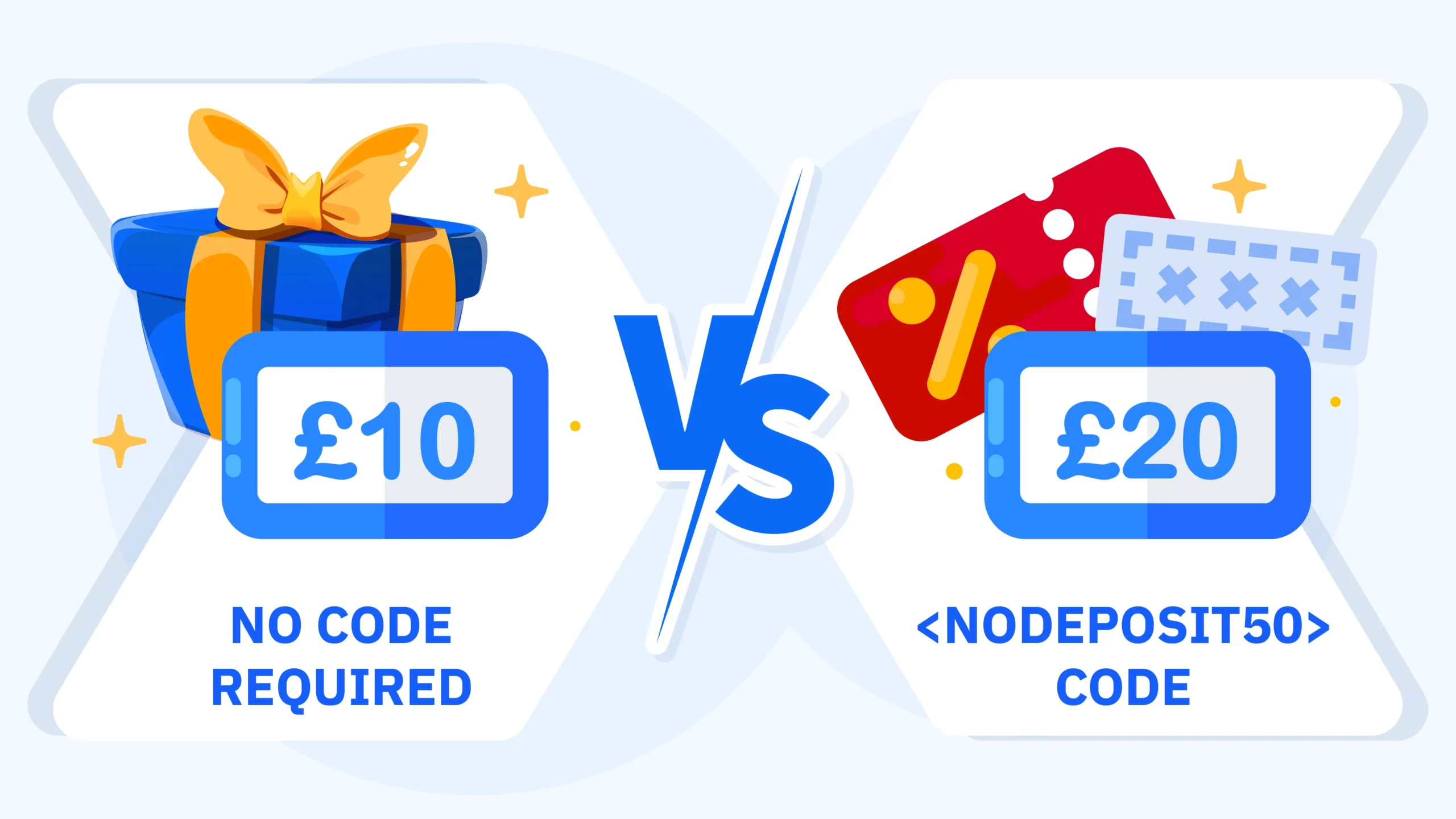 Split comparison showing expired casino bonus code crossed out on left versus active promotional code with validation checkmark on right, highlighting affiliate versus operator offers