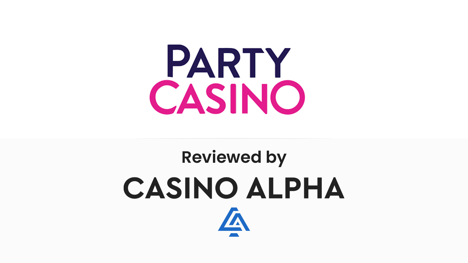 Latest Party Casino Review for 2024