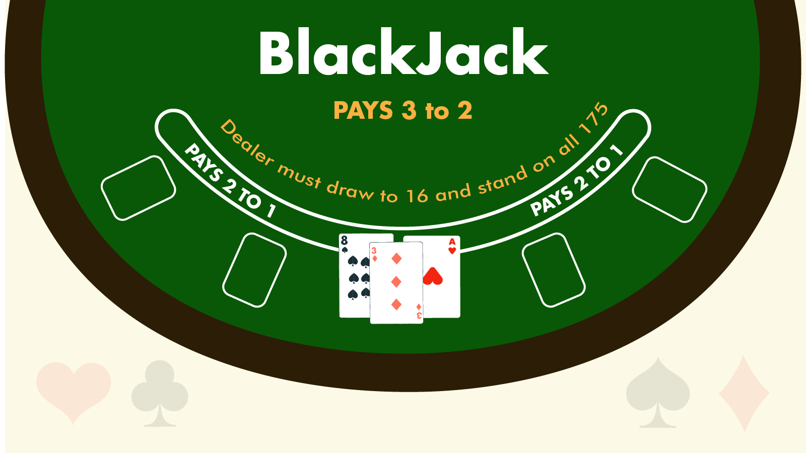 Blackjack