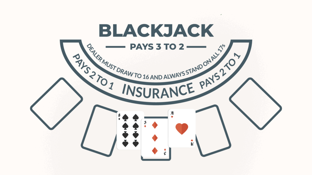 32 vs 65 Blackjack Payouts Avoid Loser's Bet Comparison