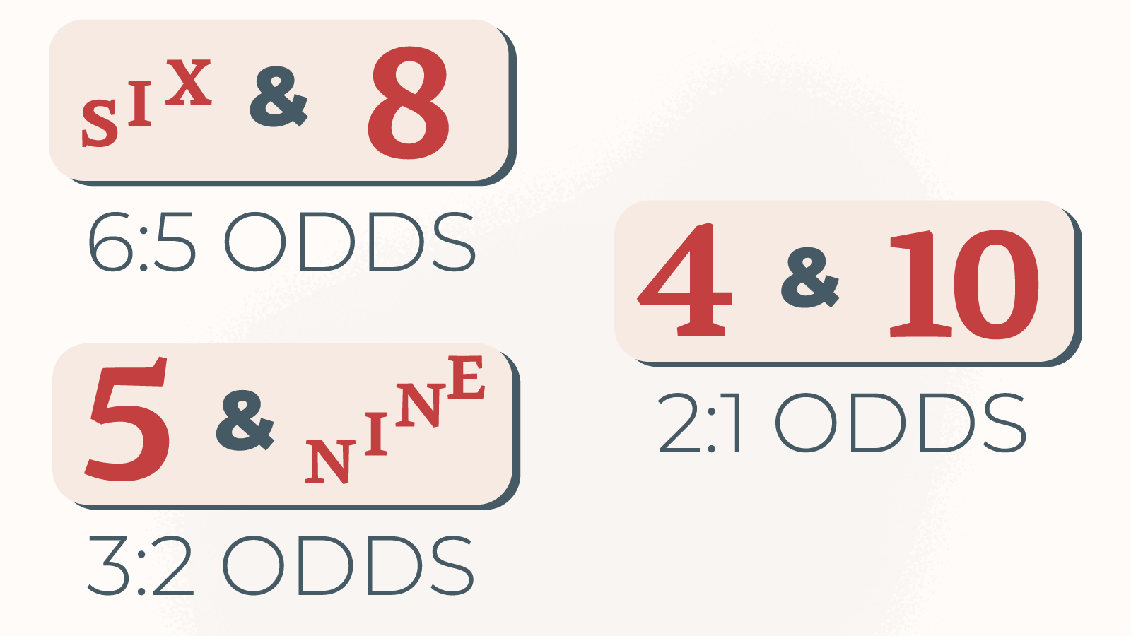 The Best Craps Strategy & Alternatives Complete Guide