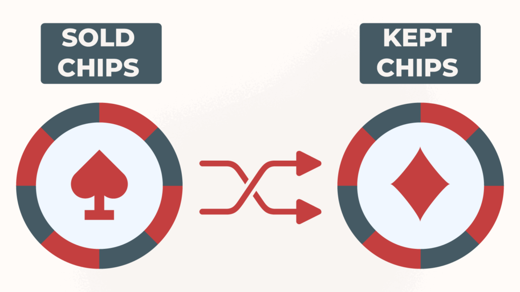 Casino Games with Best Odds House Edge Explained