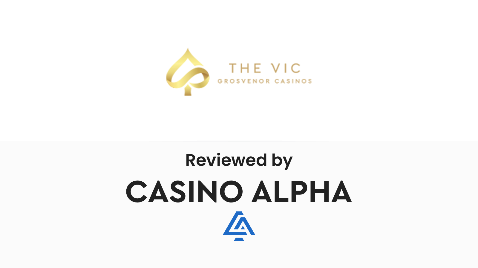 Latest The Vic Casino Review for 2024