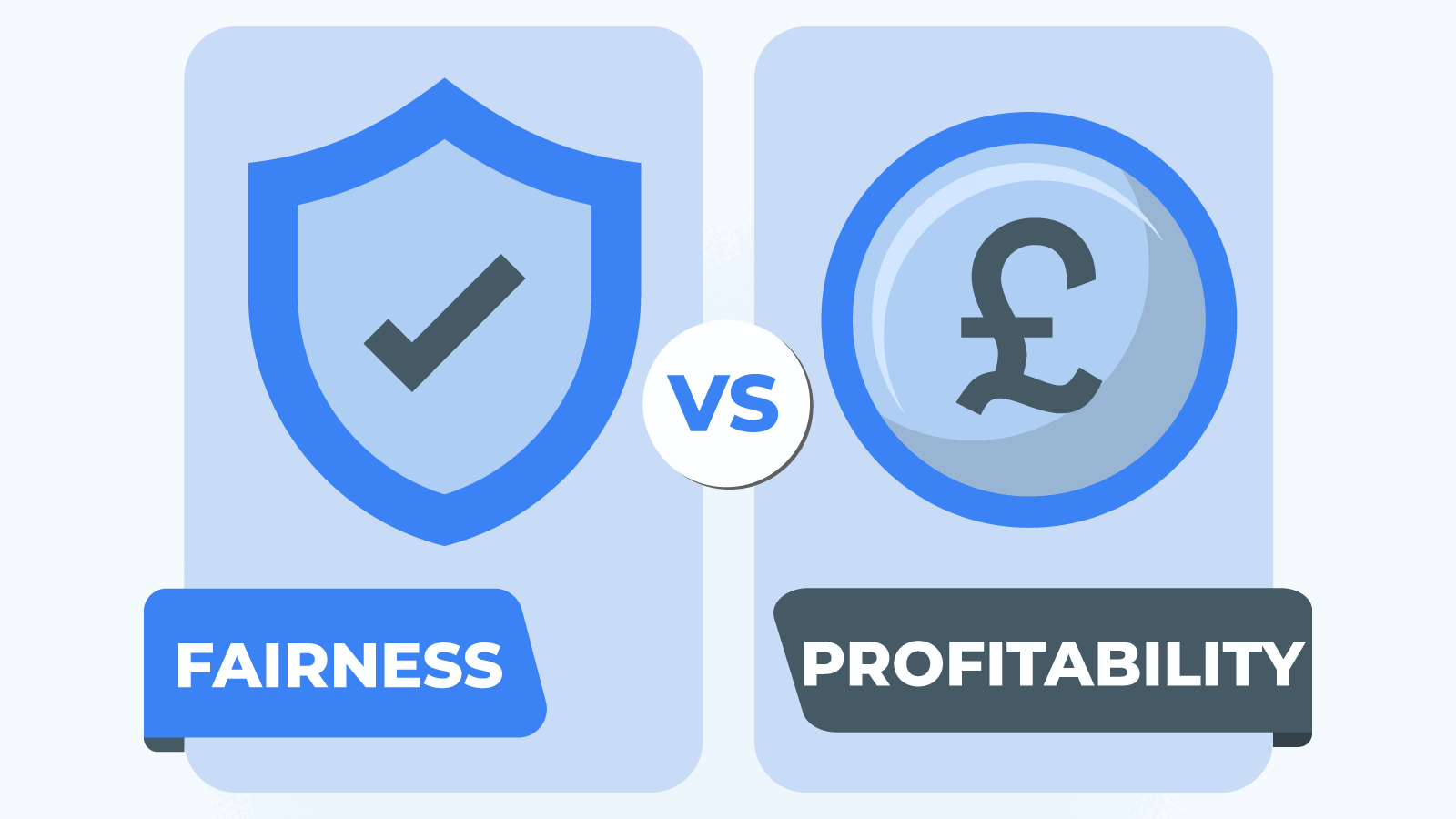 Fairness vs Profitability