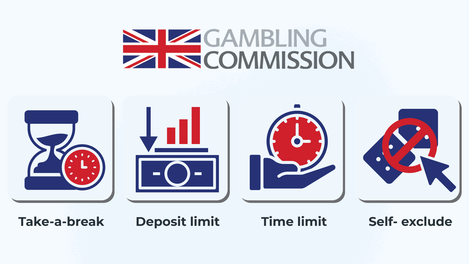 Responsible Gambling Tools