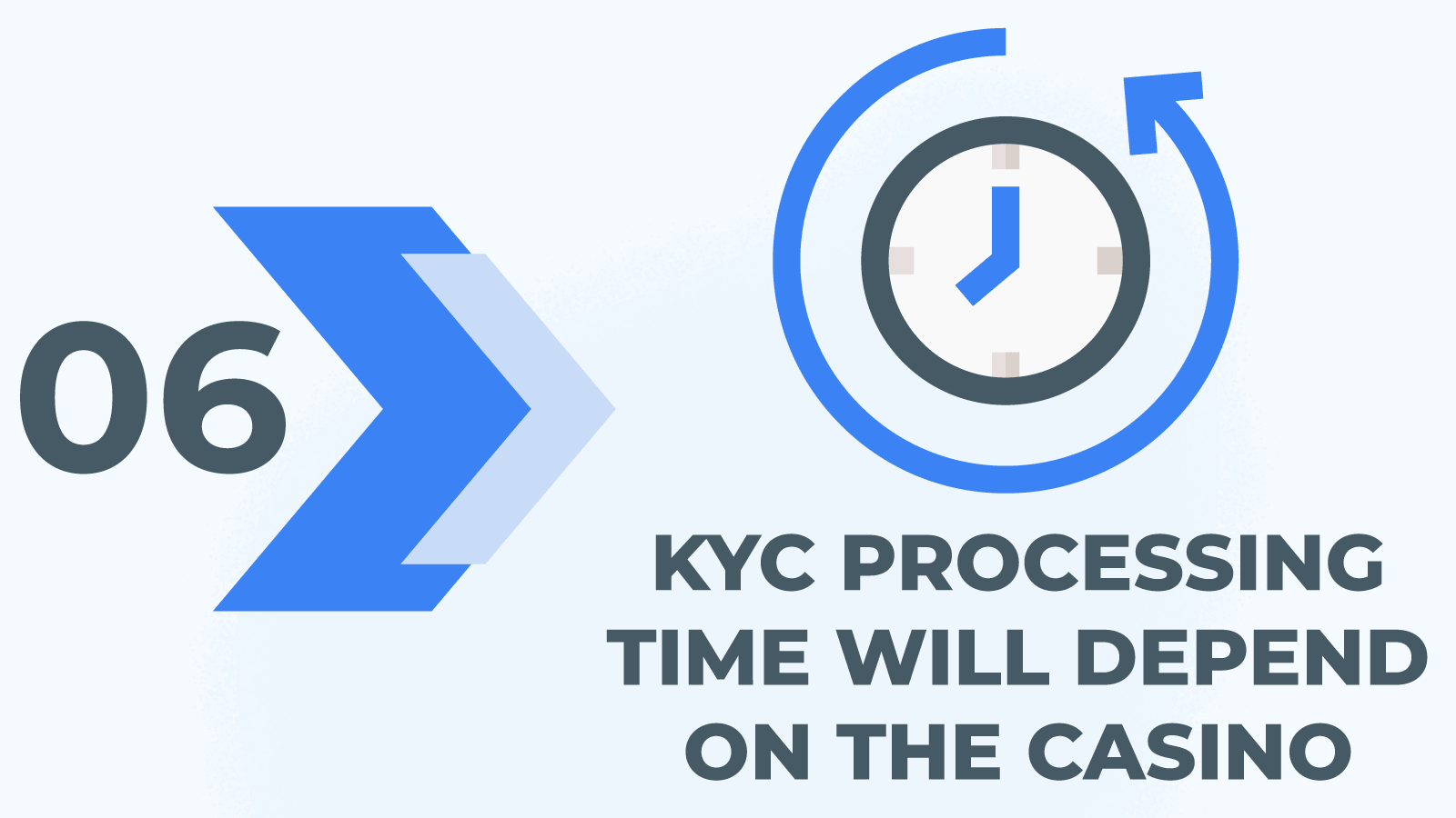 Step 6 - KYC processing time will depend on the casino