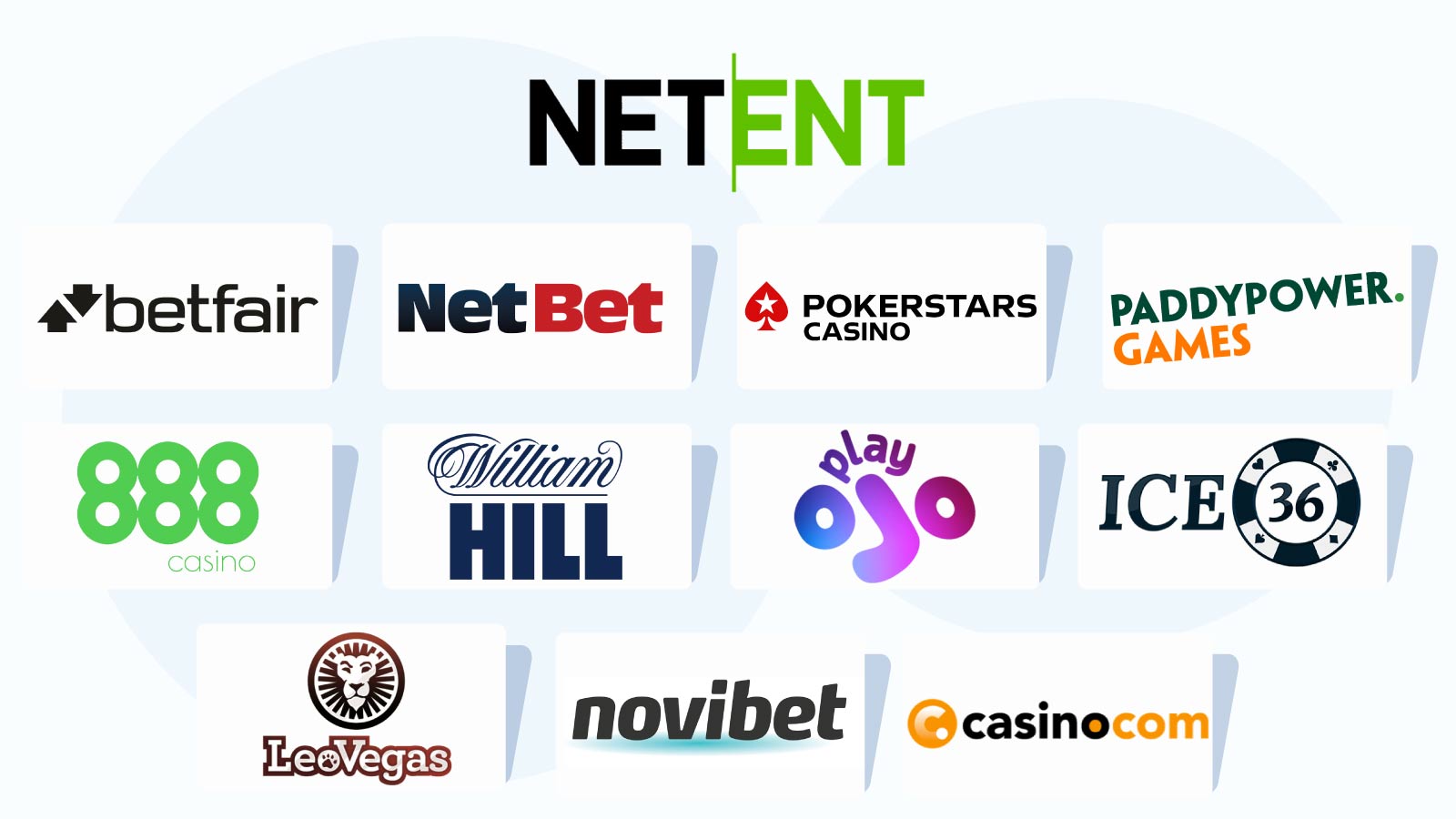 Top NetEnt Casino List