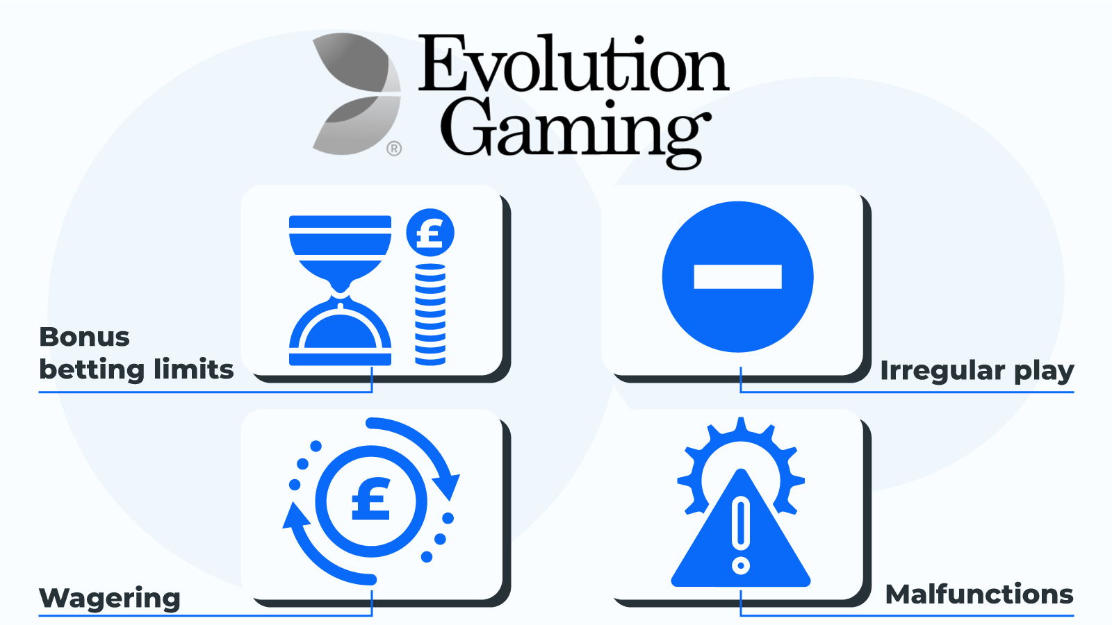 Know Your Evolution Gaming Casino