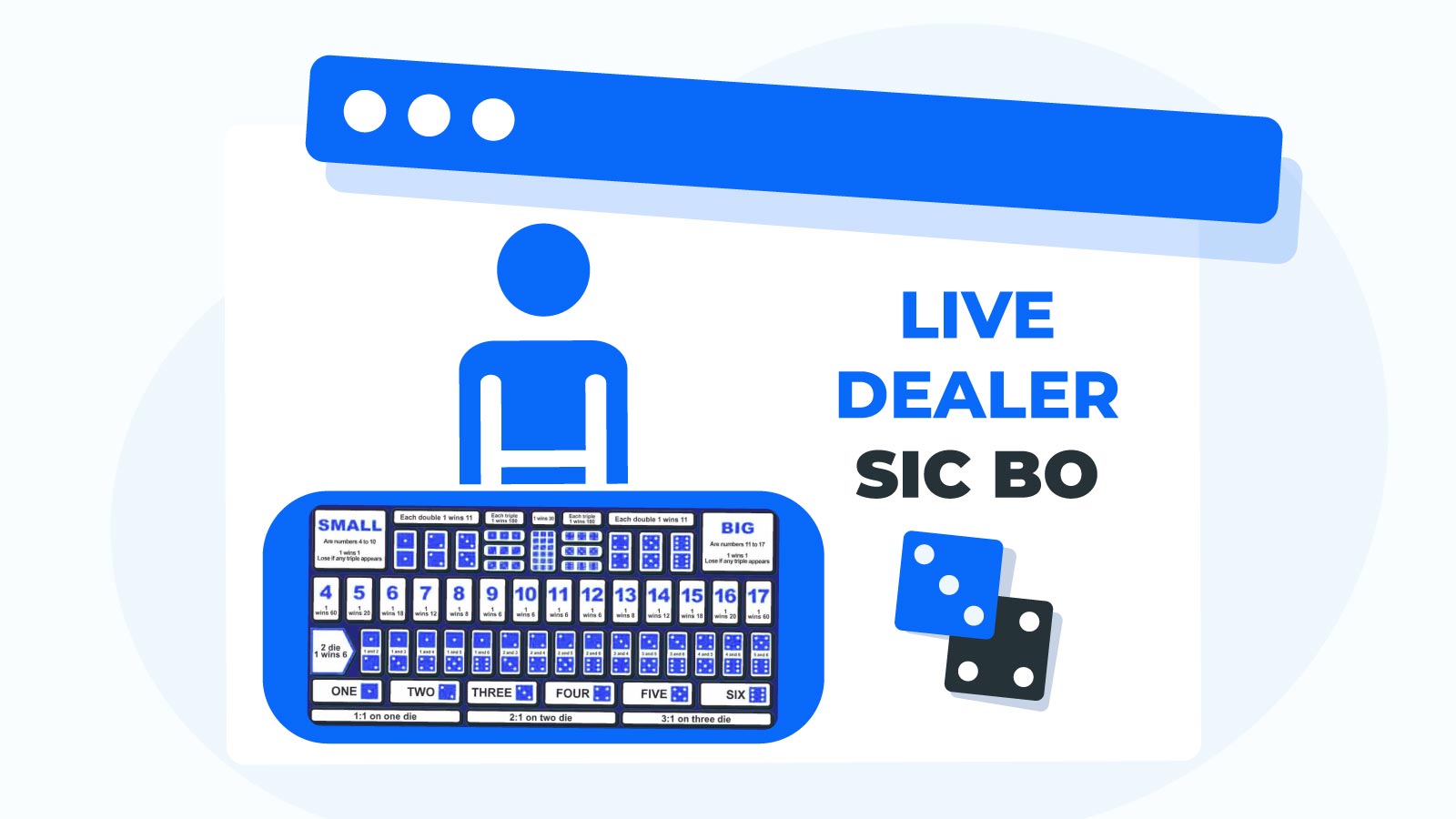 Live Dealer Sic Bo