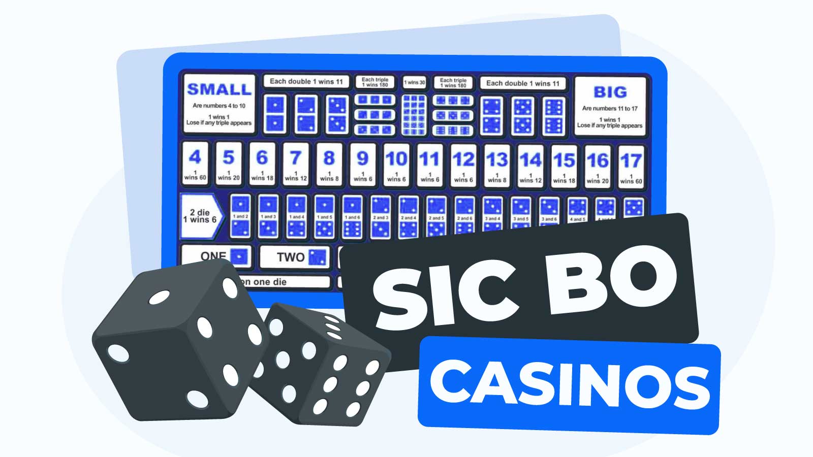UK 2024 Best Sic Bo Casinos