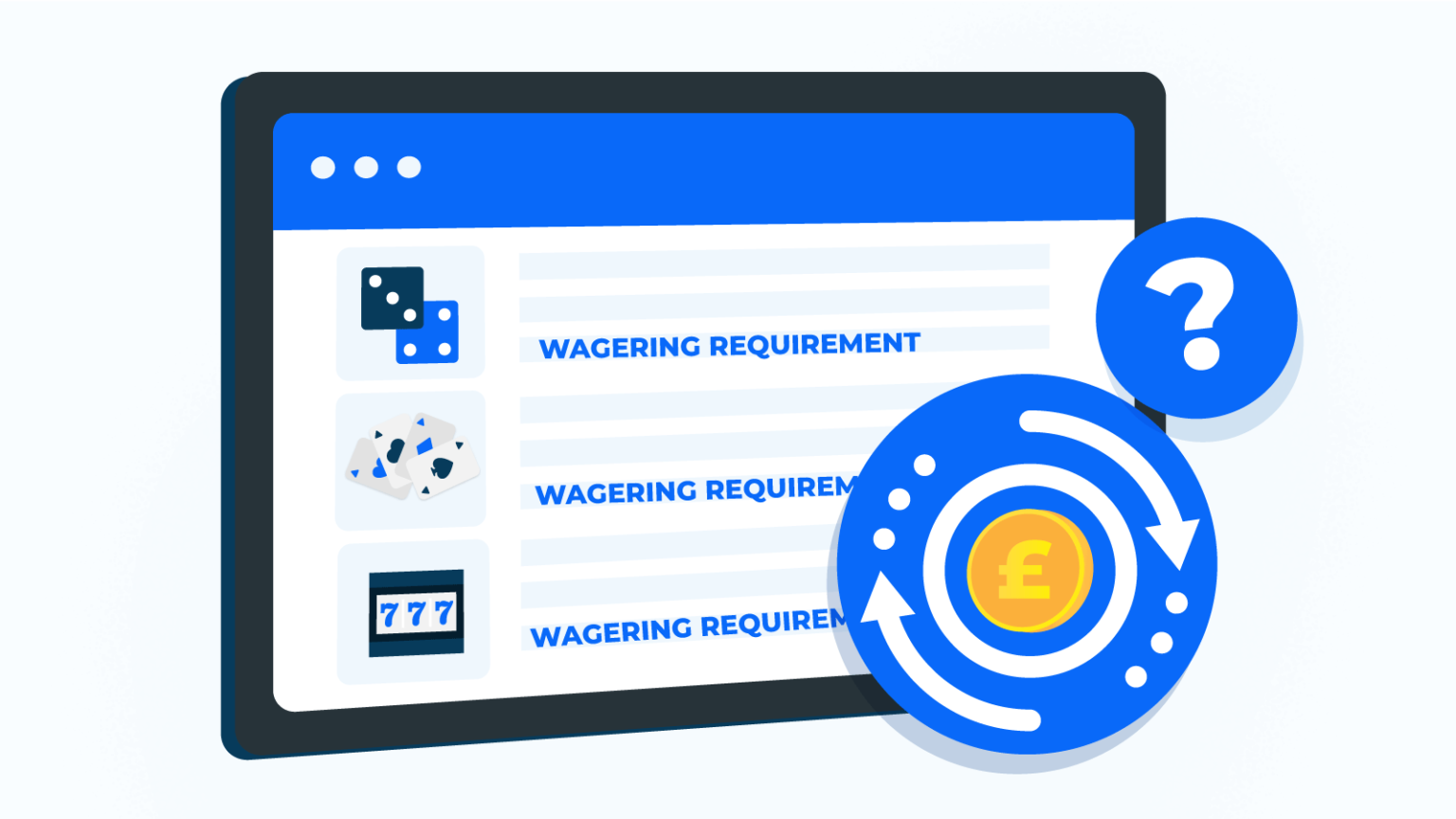 What is the wagering requirement?