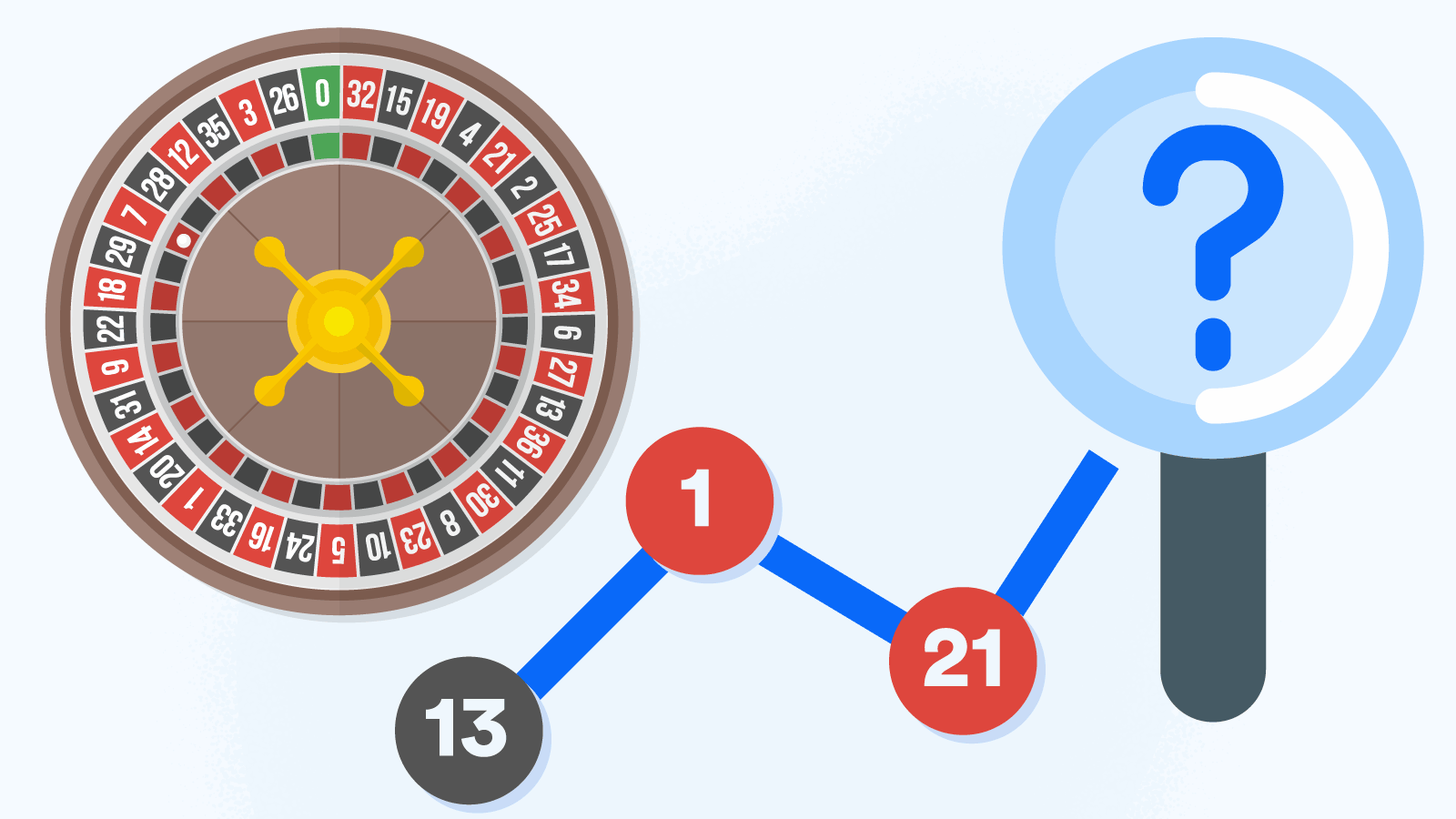 How to Predict Roulette Numbers Methods &