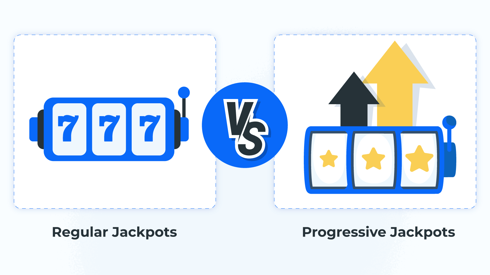 Regular vs Progressive Jackpots