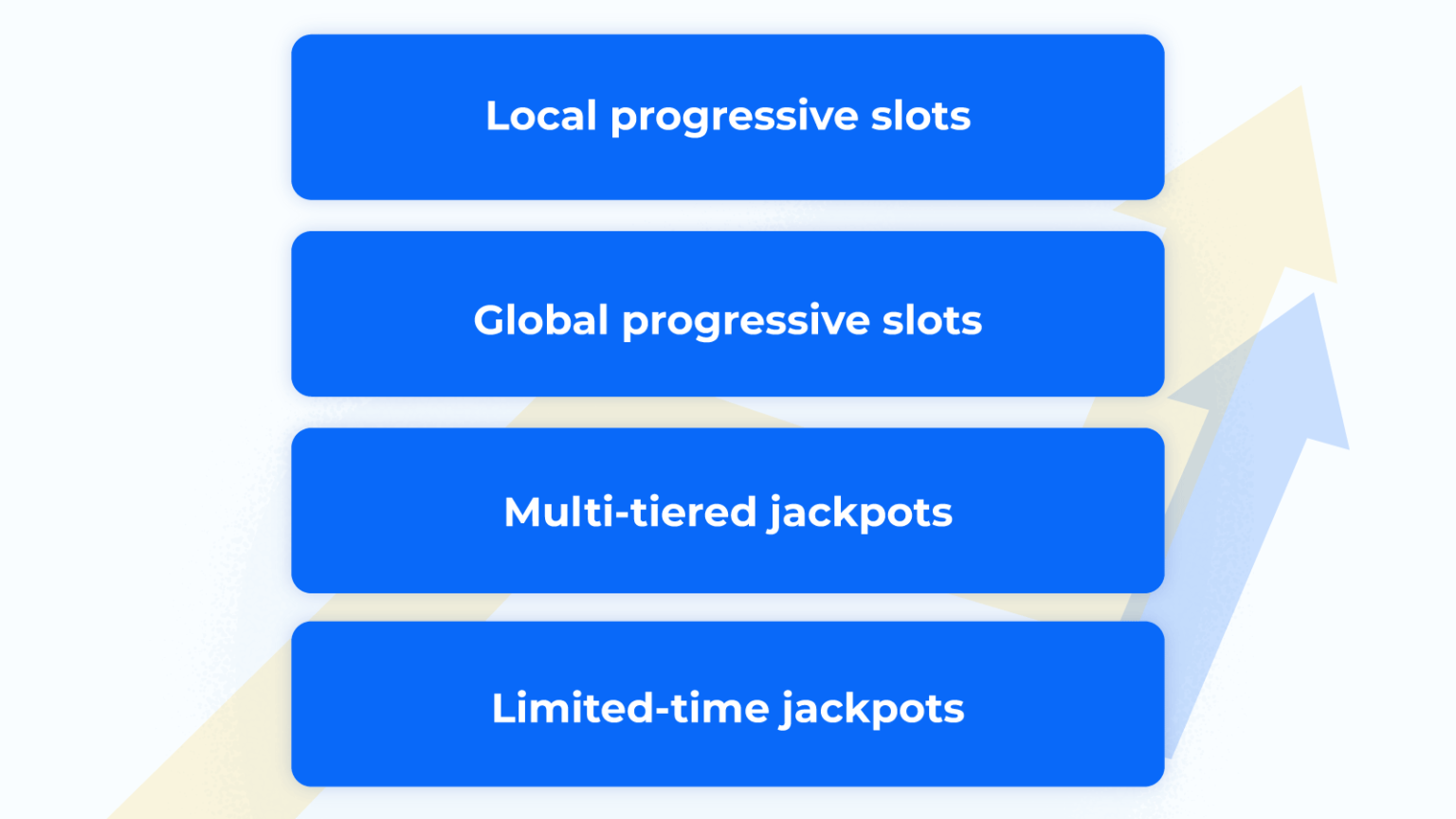 Progressive Slot Machines Howto & Best Play Practices