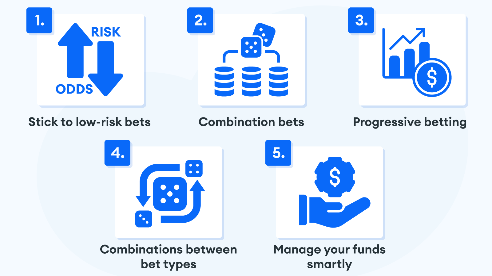 Strategies Maximizing Your Odds