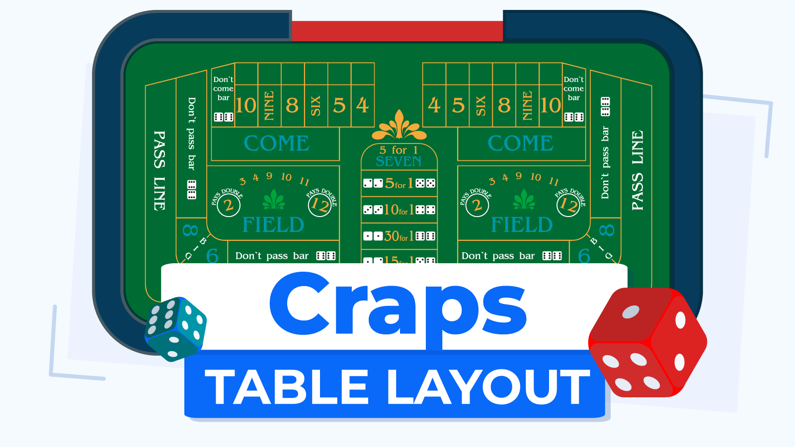 Craps Table Layout