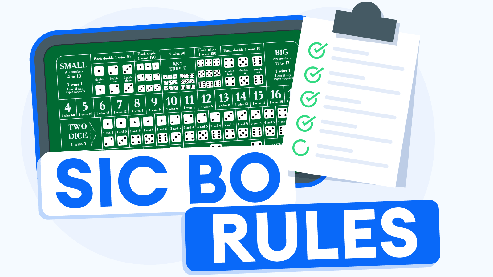 Understand Sic Bo Rules & Betting Schemes: Advanced Guide