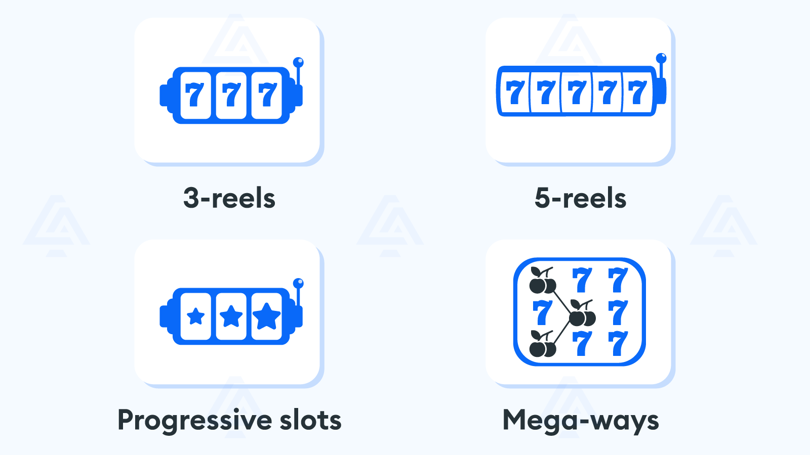 Online Slots Guide for Beginners