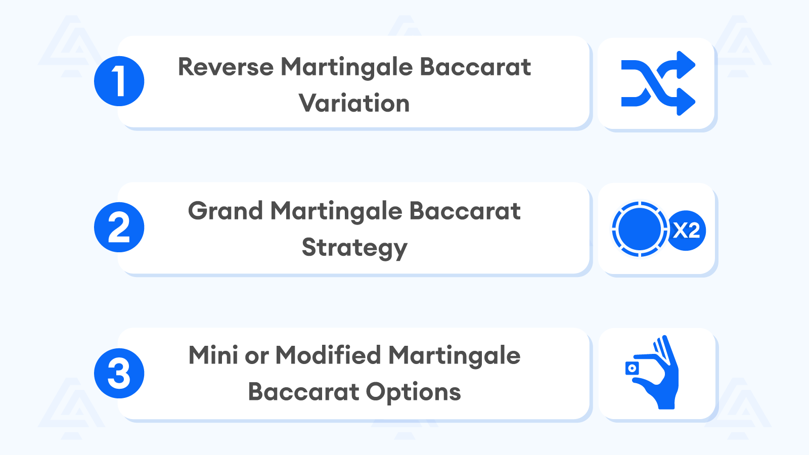 Your Options to the Martingale Baccarat System