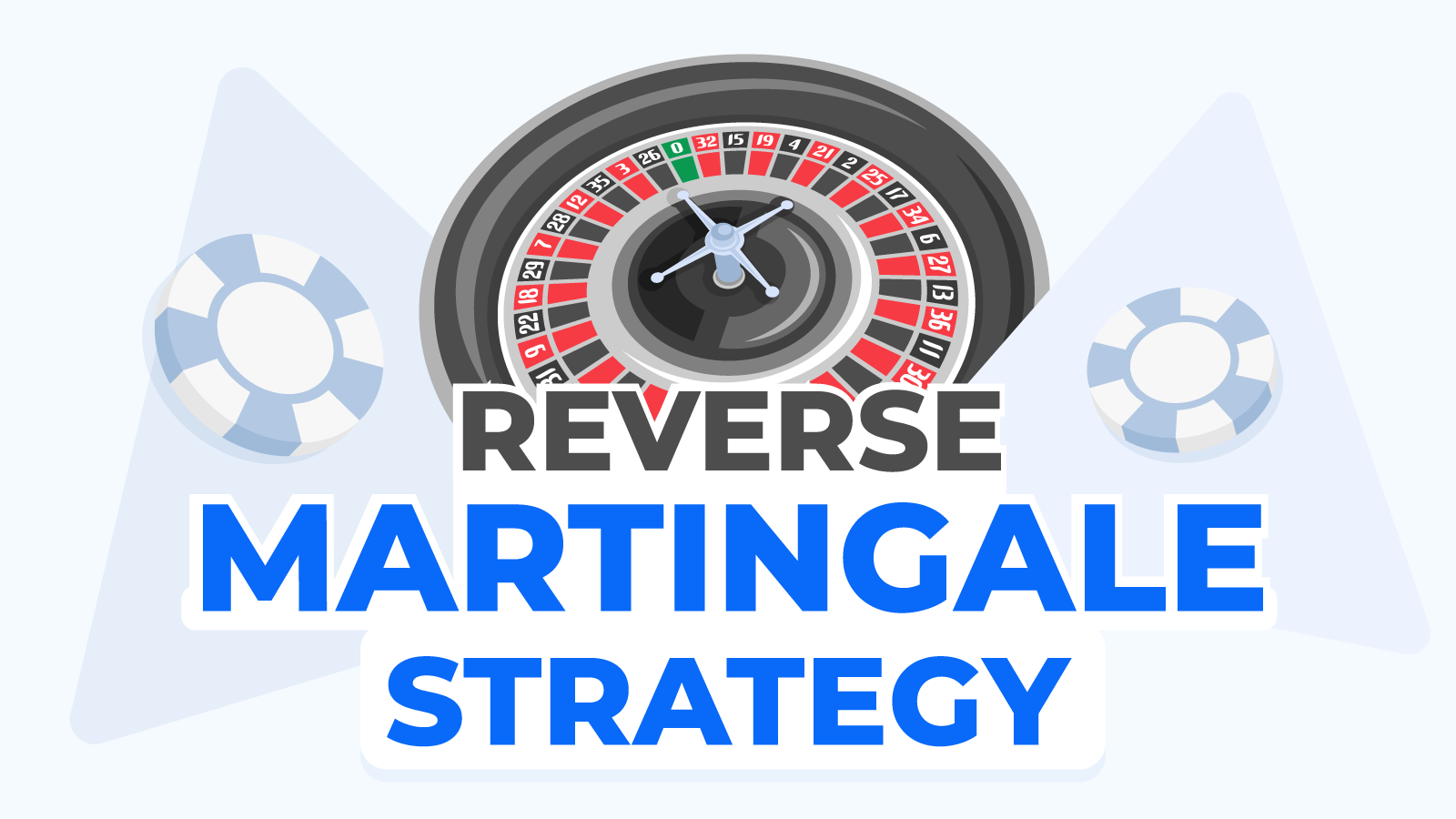 Reverse Martingale Strategy: The Complete Guide