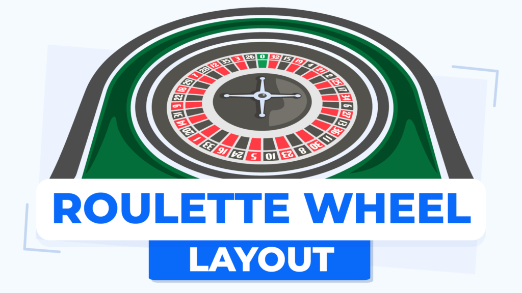 Decipher the Roulette wheel & table with us!