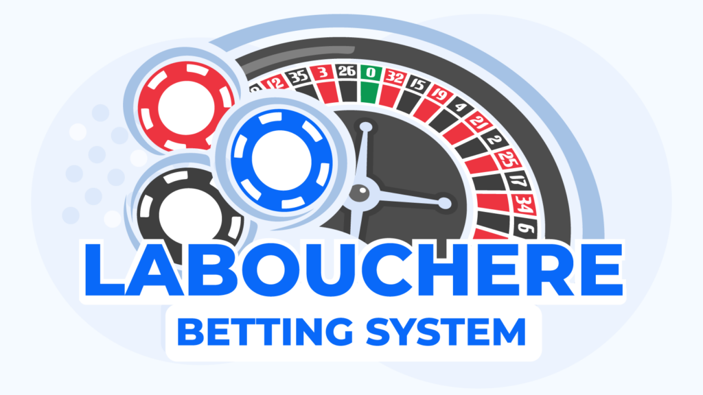 Labouchere Roulette Strategy