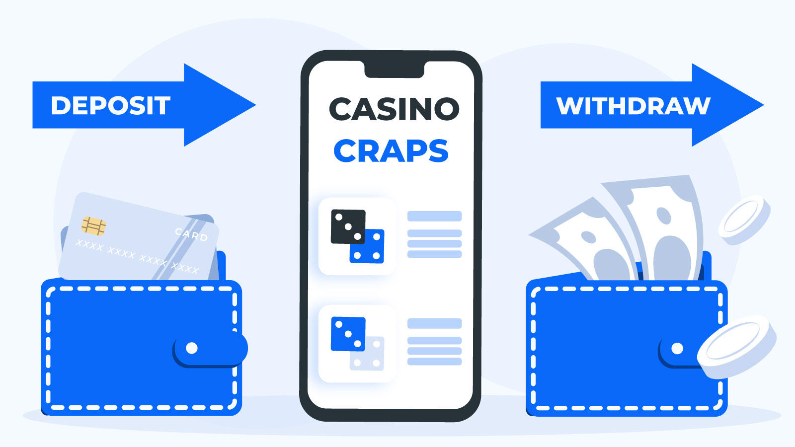 How to Deposit and Withdraw at Craps Casinos