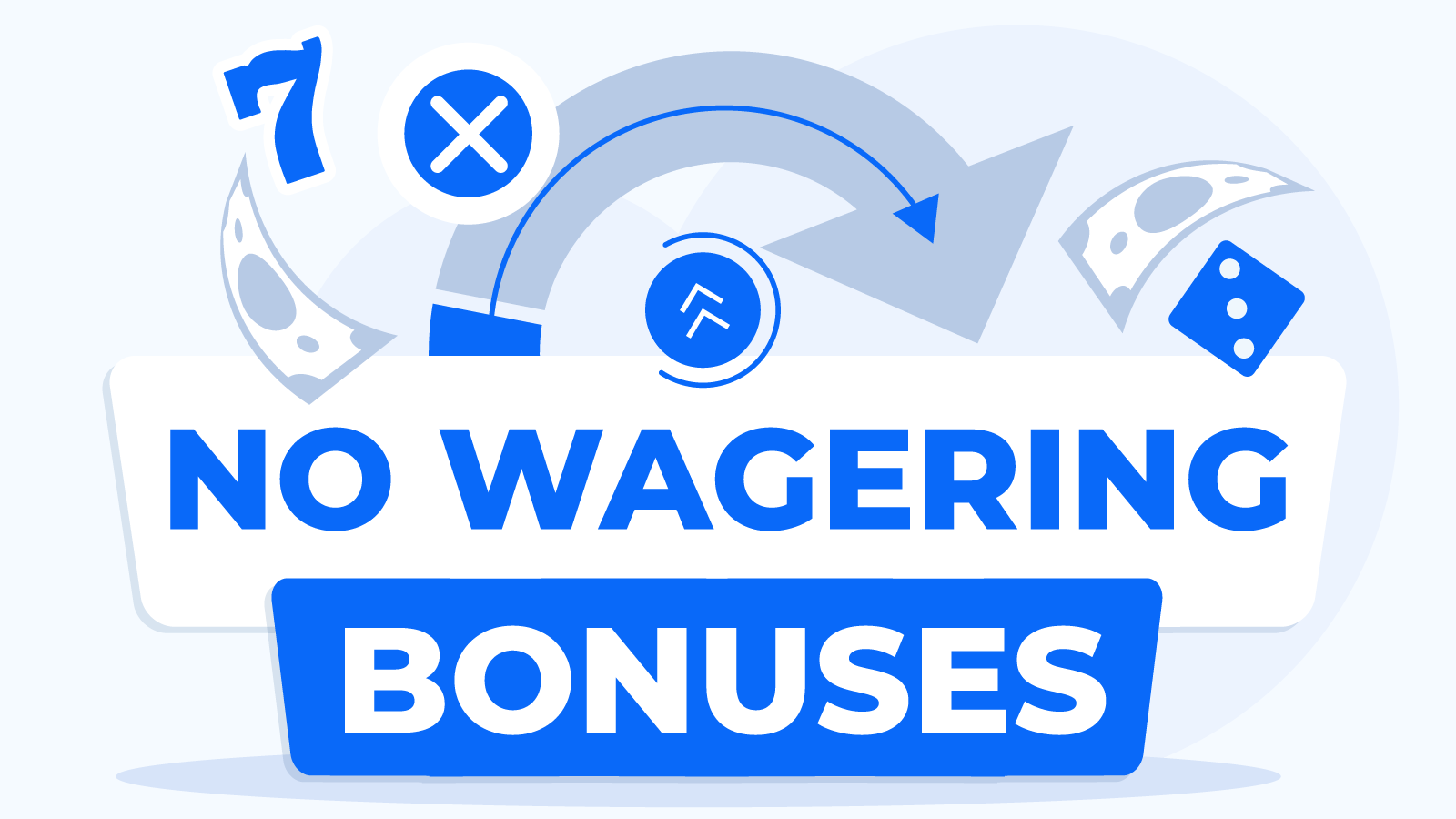 Best UK No Wagering Casino Bonuses - February 2024 