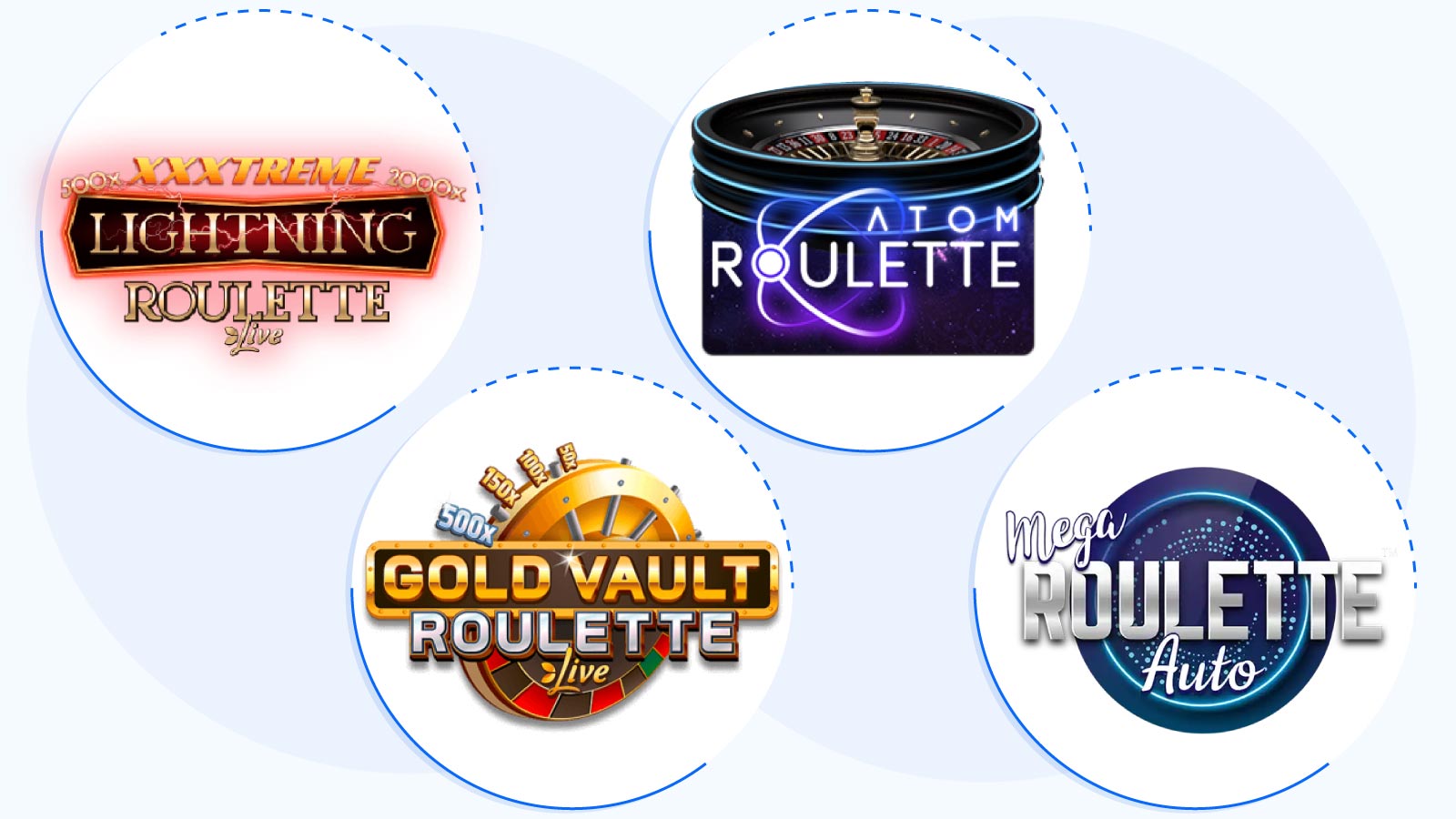 Best Live Online Casino Roulette Games